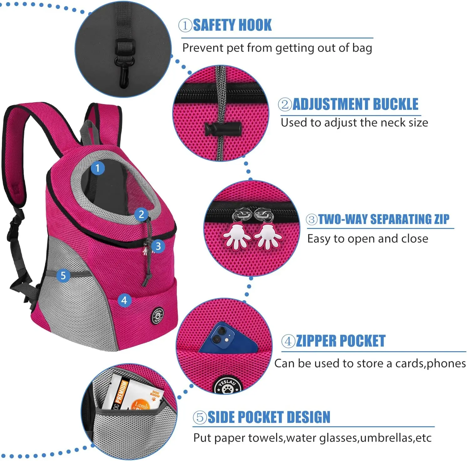 Carrier head adjuster, zip and storage-pocket details